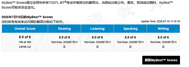 唐同学托福成绩单